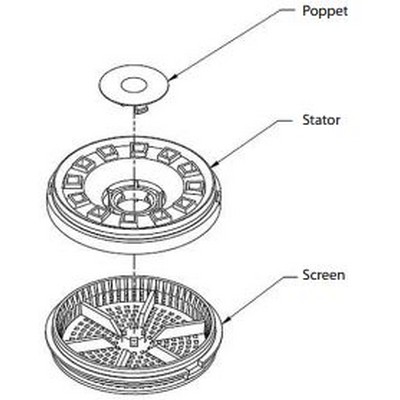 Picture of Rain Bird Stator, Screen & Poppet Kit for Eagle 900/950 Series