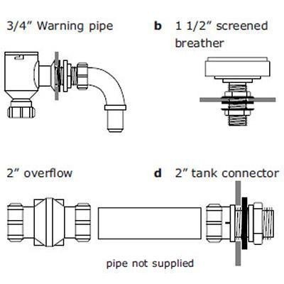 Picture of By-Law 30 Tank Kit (Eng & Wales) for up to 1'' Inlet.