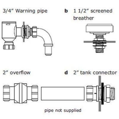 Picture of By-Law Kit